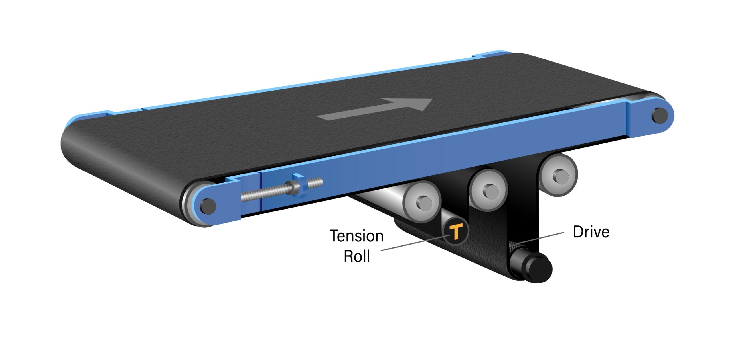 Belt tension outlet measurement